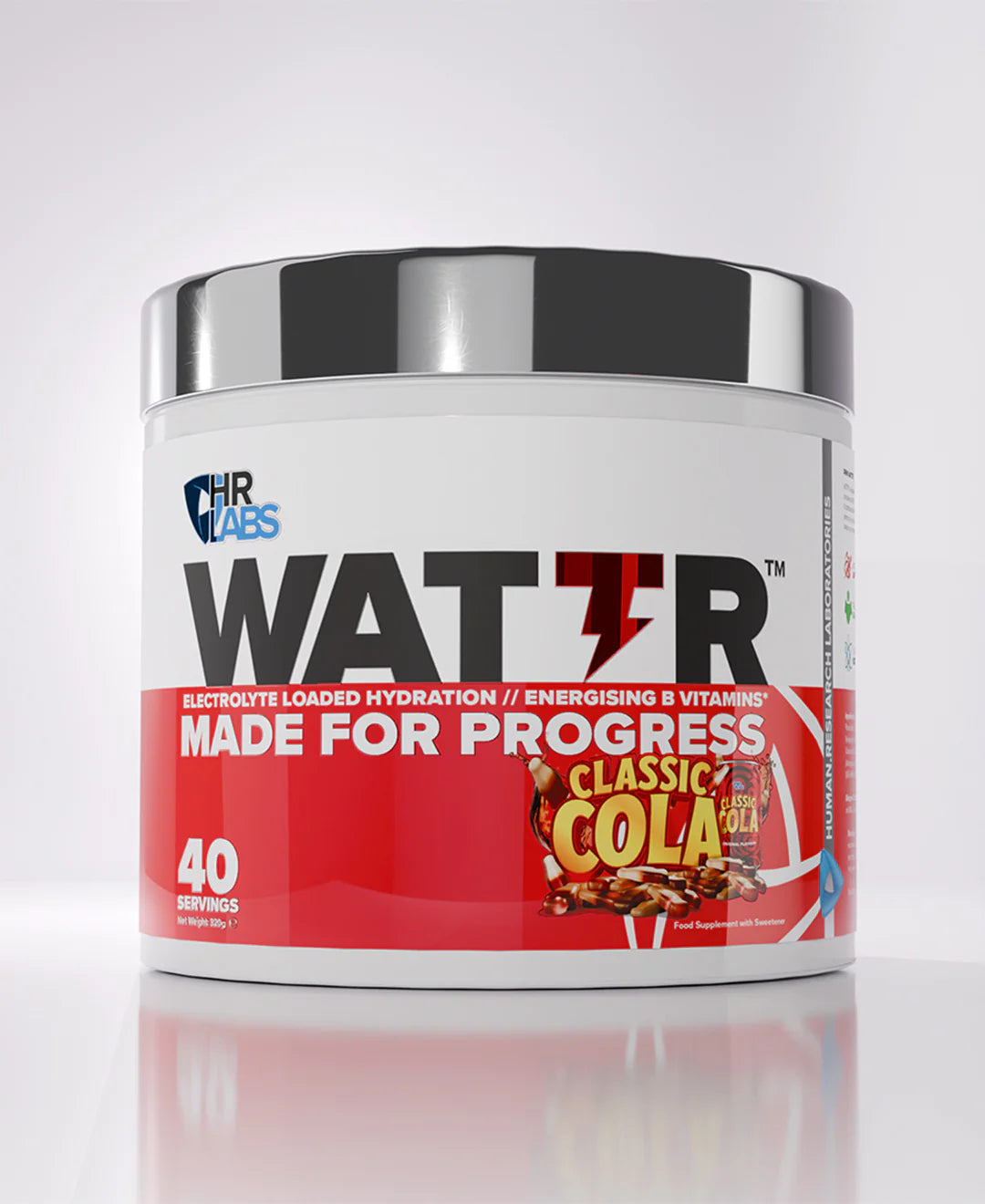 HR Labs - WATTR™
