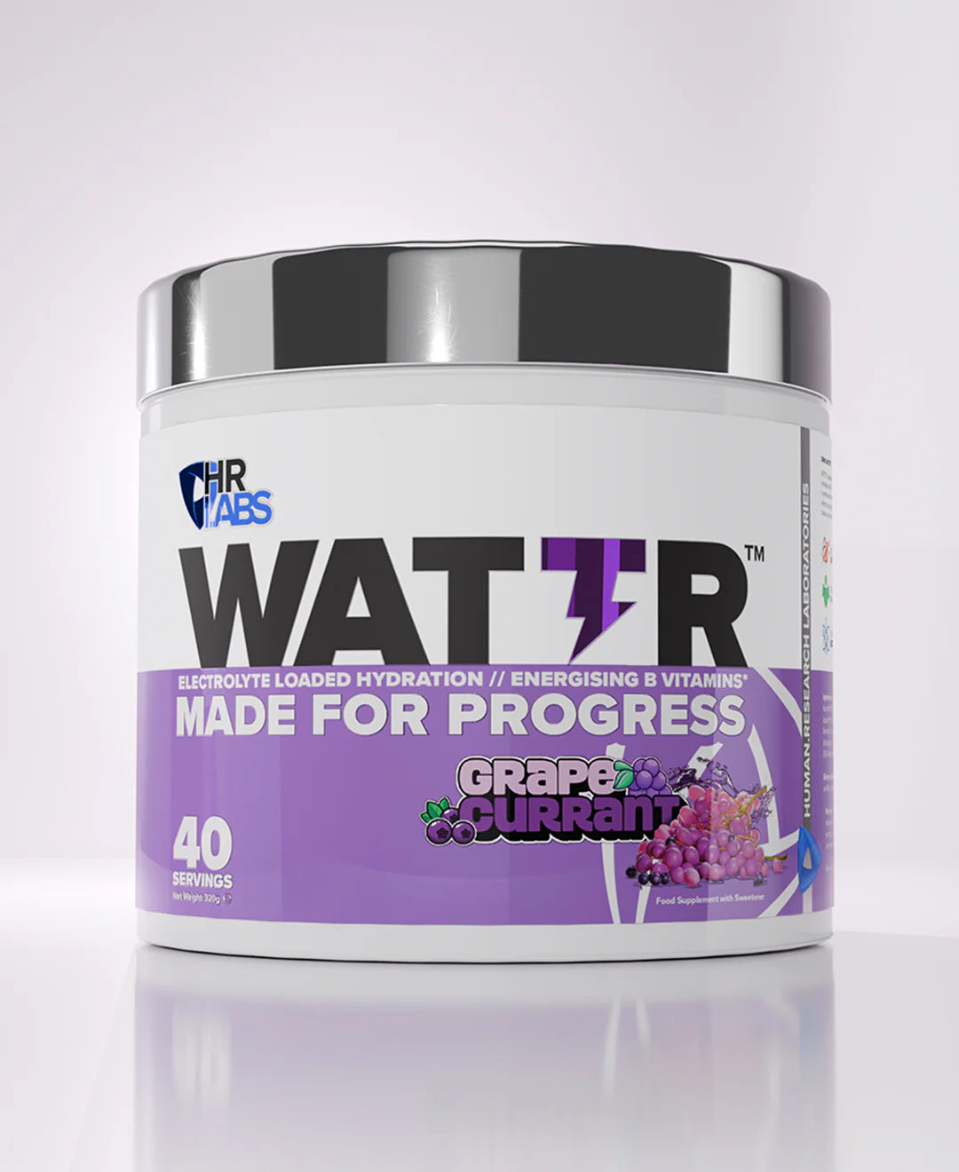 HR Labs - WATTR™