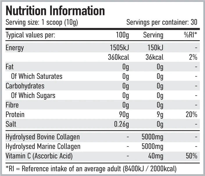 Per4m - Multi-Blend Collagen