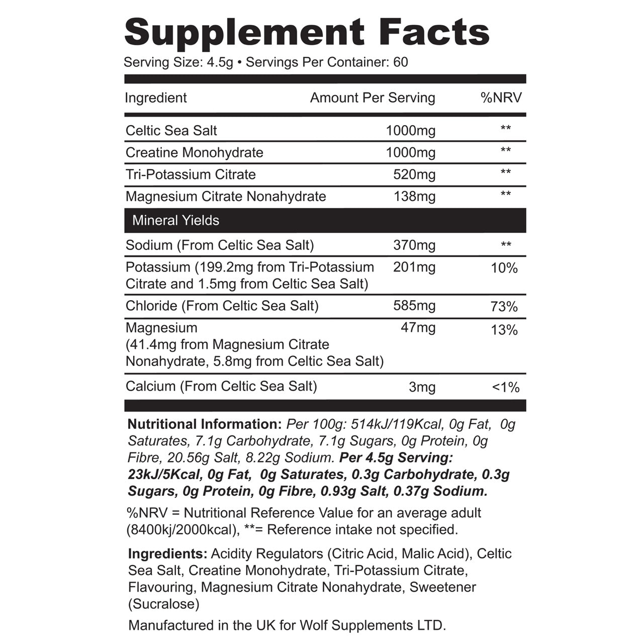 Wolf Hydrate supplement facts label with detailed nutritional information on a white background