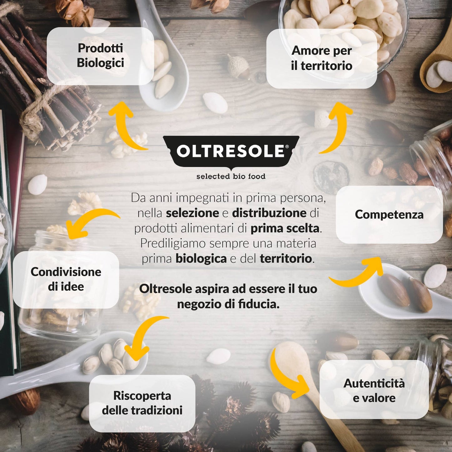 Oltresole - SEMI MIX OMEGA BIO 1 Kg (pumpkin, sunflower, and flax)