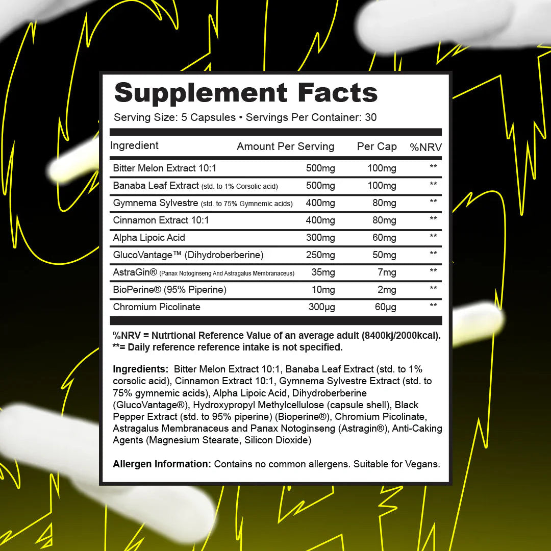 Supplement facts label for GDA1 by 1 source supplements with ingredients on a black and yellow background