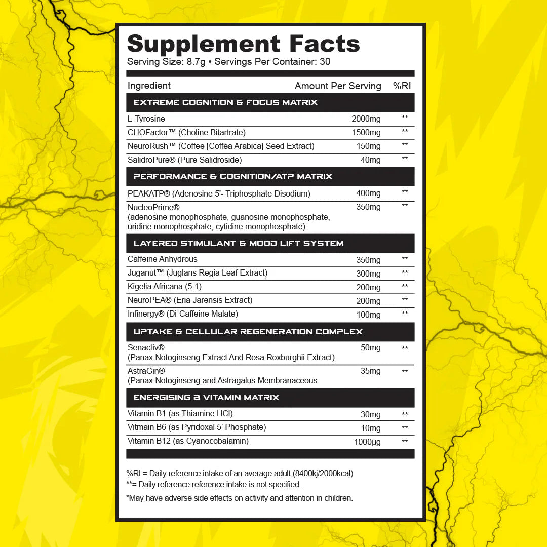 1Source Supps Stim1 pre workout label panel on a yellow background with black text