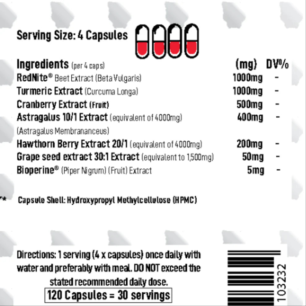 Alpha Neon - Blood Pressure & Kidney