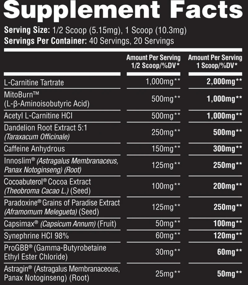 Supplement facts label for Apollon Nutrition Black Tulip with various ingredients and their amounts per serving on a black background.