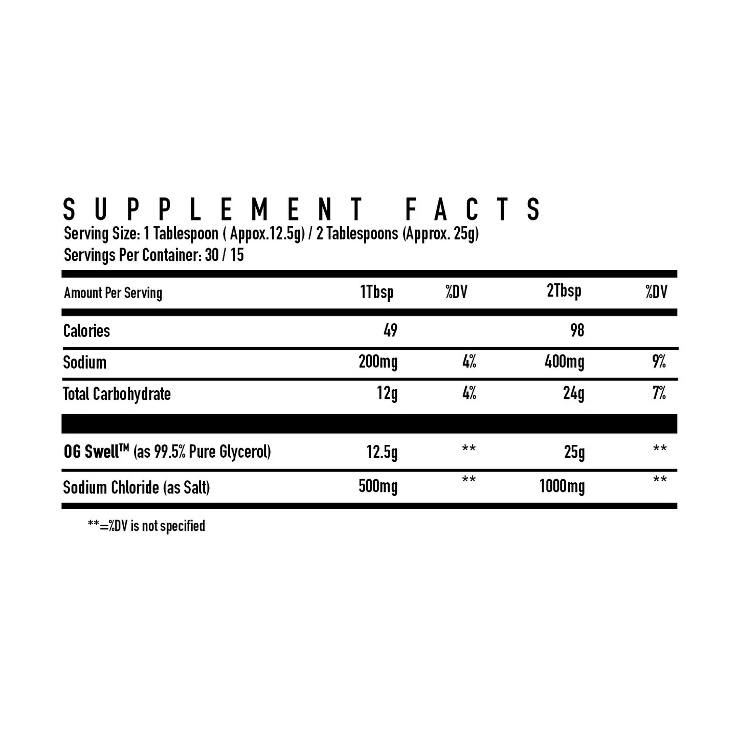 DNA Sports - OG Swell 30 Servings