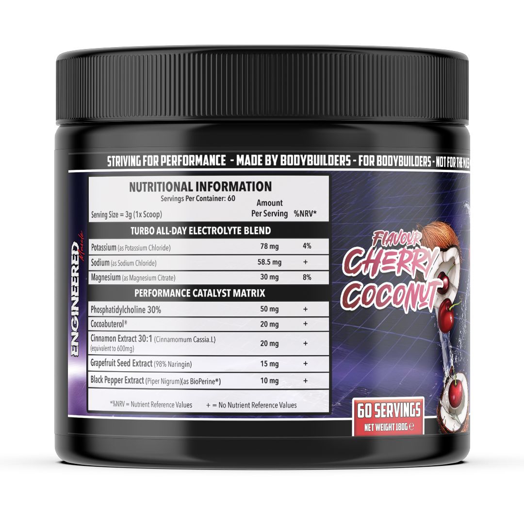 Engineered Muscle - Catalyst