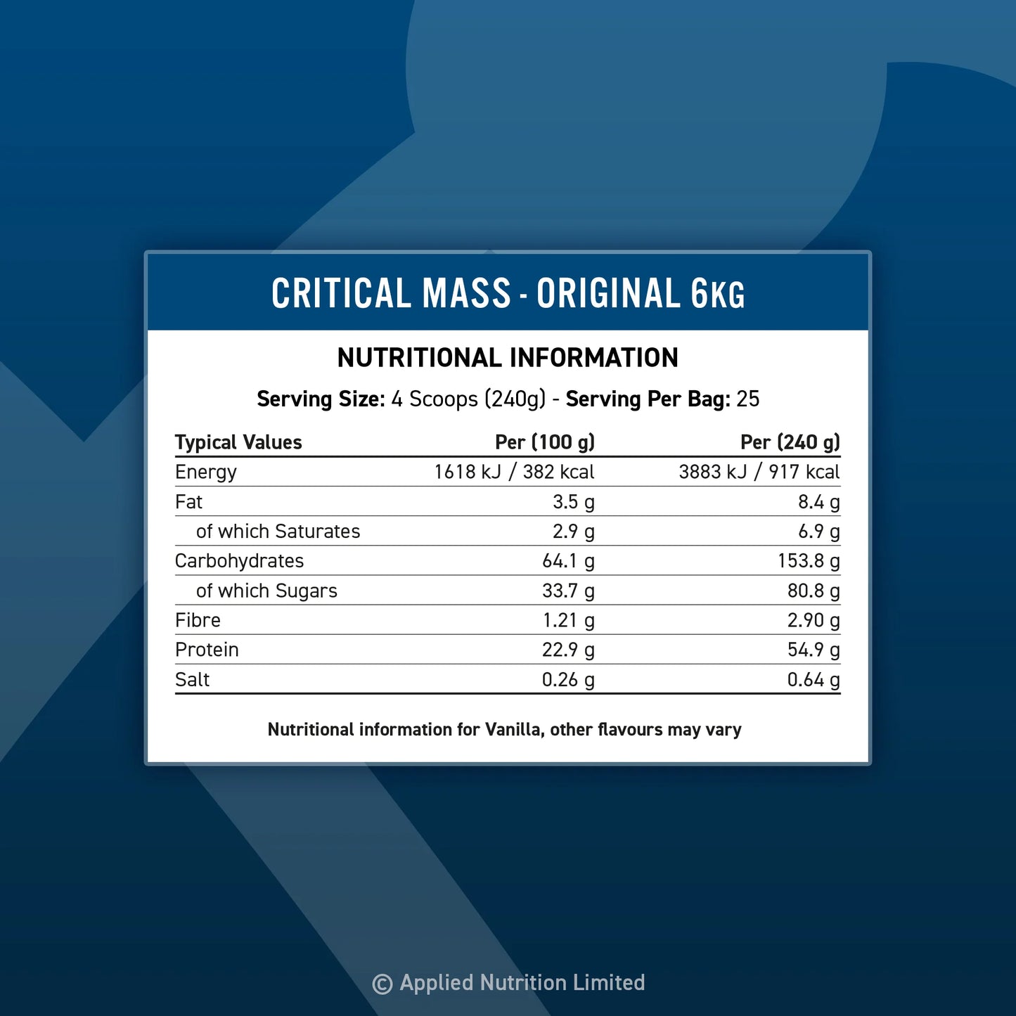 Applied Nutrition - Critical Mass Original 6kg