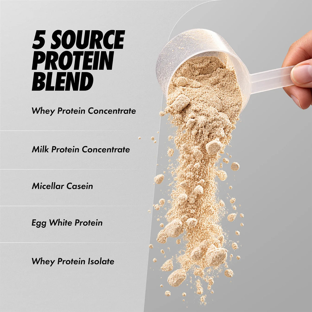 Per4m - Advanced Protein Blend Multi-Source Protein 800g