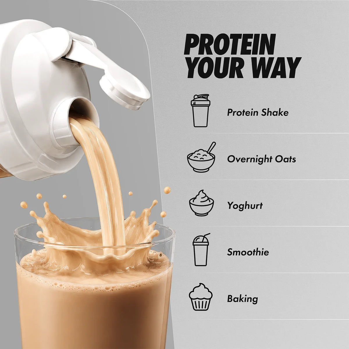 Per4m - Advanced Protein Blend Multi-Source Protein 1.8kg