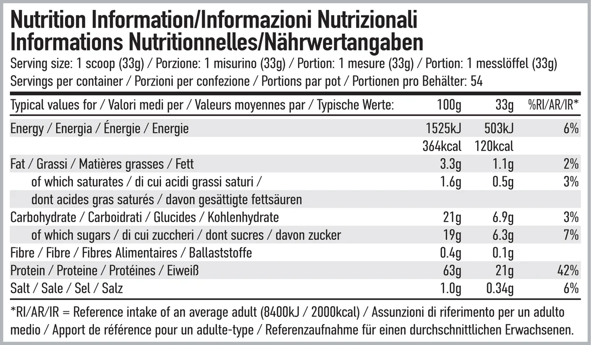 Per4m - Advanced Protein Blend Multi-Source Protein 1.8kg