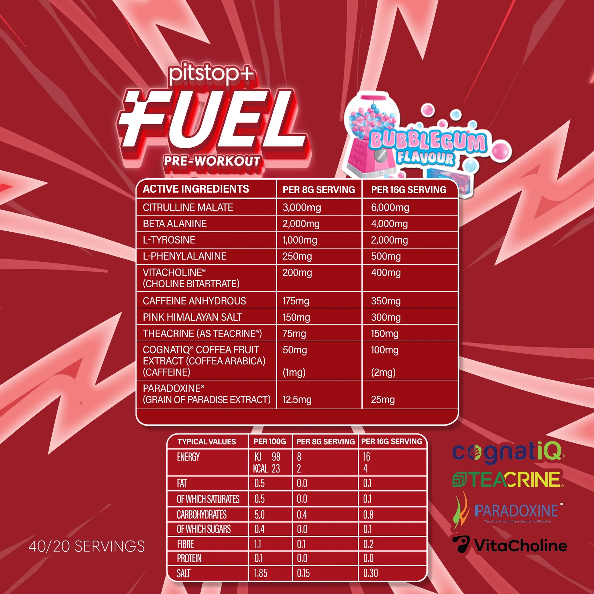 Pitstop+ Fuel pre-workout supplement label with active ingredients and branding on a red background