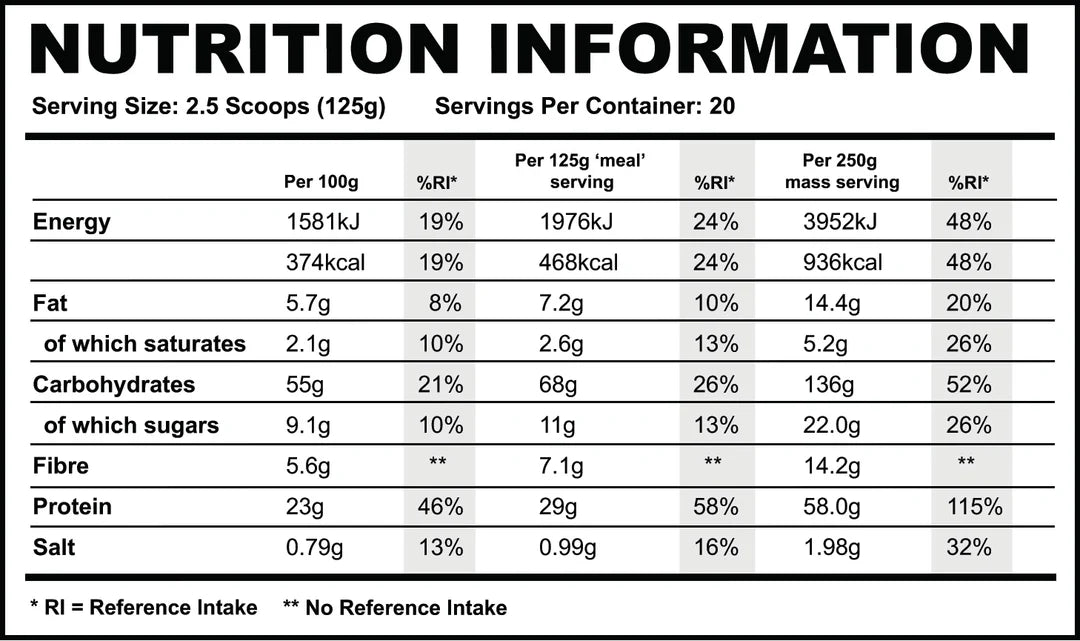 Strom MealMAX 2.5kg - Protein & Carb Blend - 20 Servings