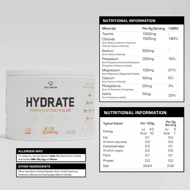 The Formula - HYDRATE | Comprehensive Electrolytes