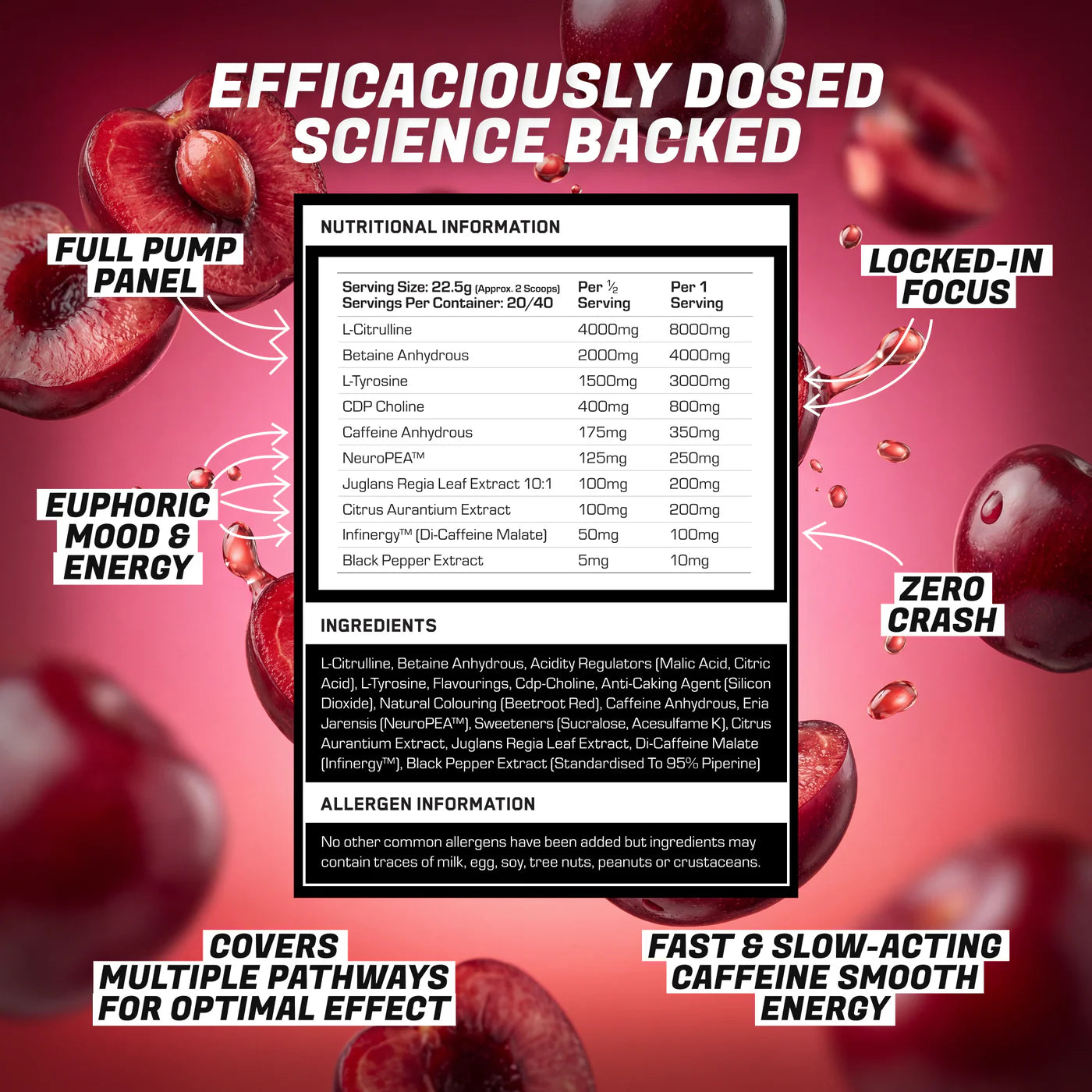 Nutritional supplement label with ingredients and benefits on a red background